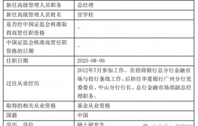 北信瑞丰基金(北信瑞丰基金发生三高管变更)