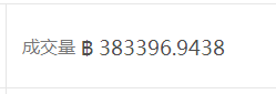 央行重拳出击下的比特币交易所现状