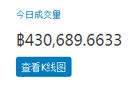 央行重拳出击下的比特币交易所现状