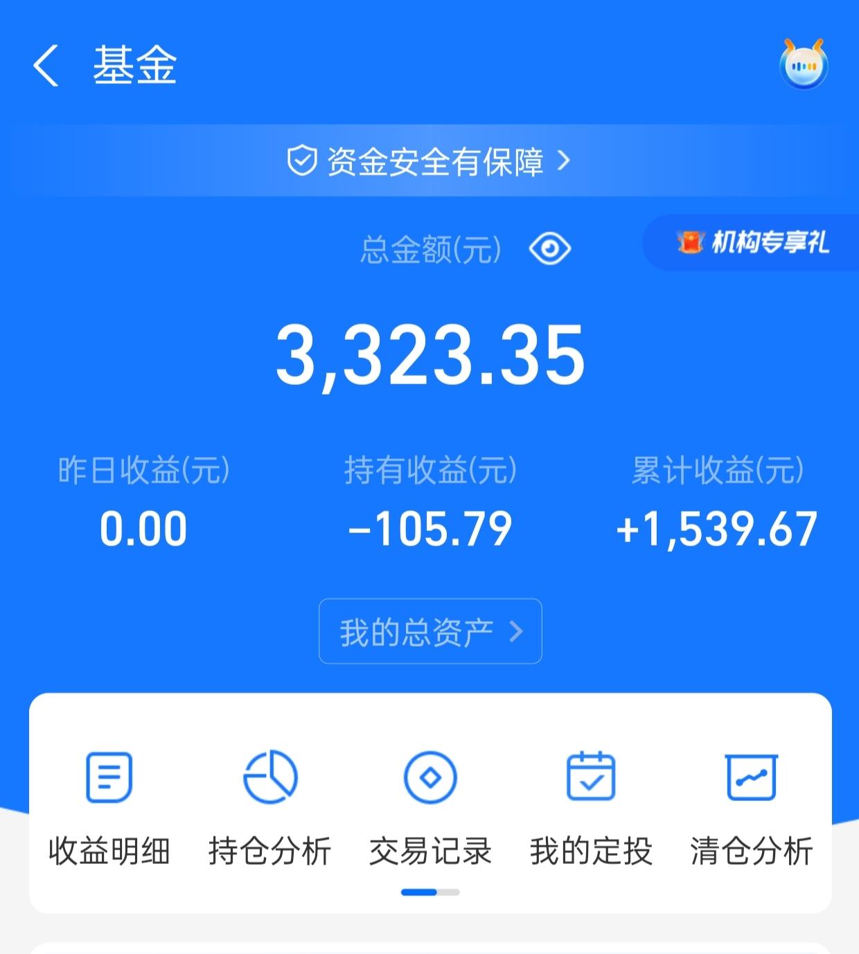 可转债基金(可转债基金适合长期持有吗)