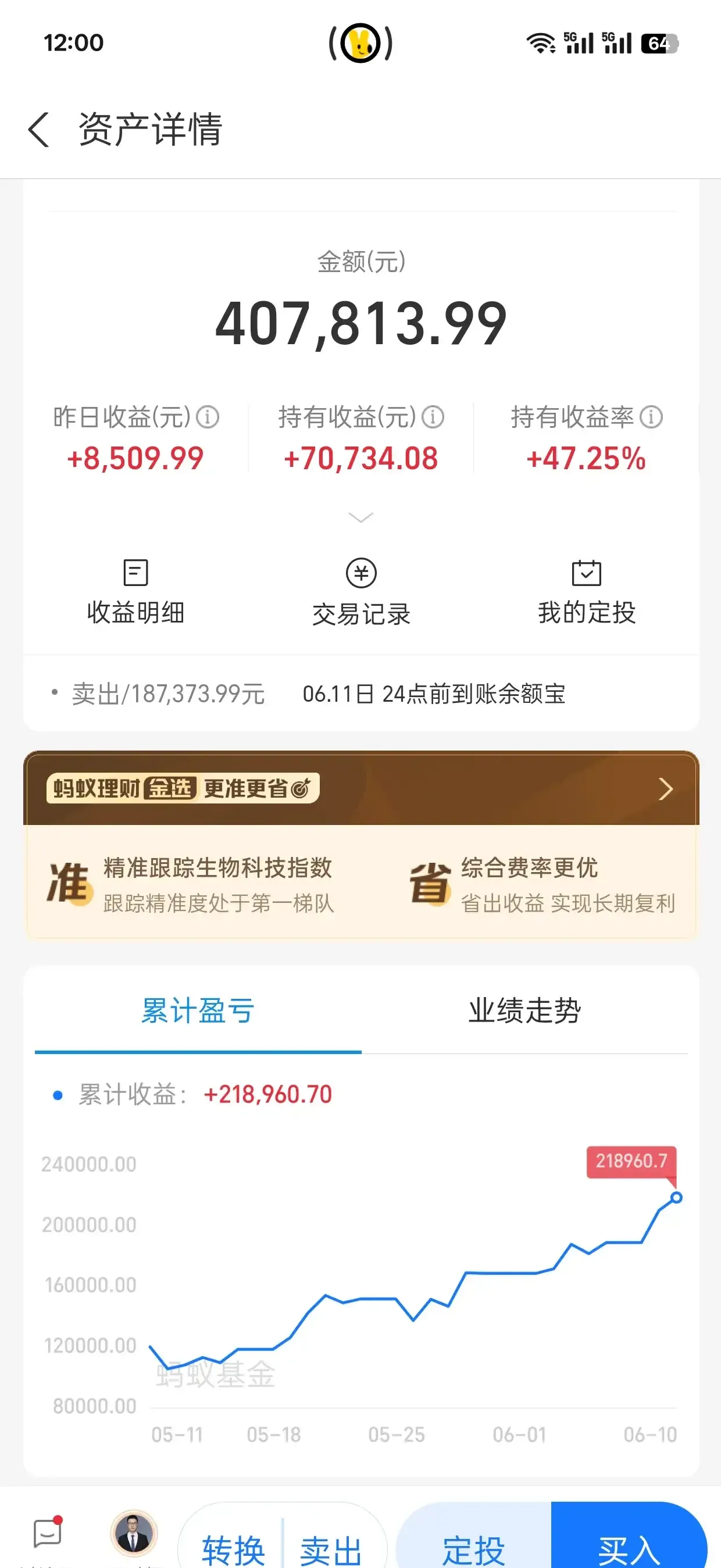 可转债基金(可转债基金适合长期持有吗)